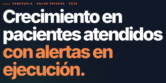 Estudio Clínicas